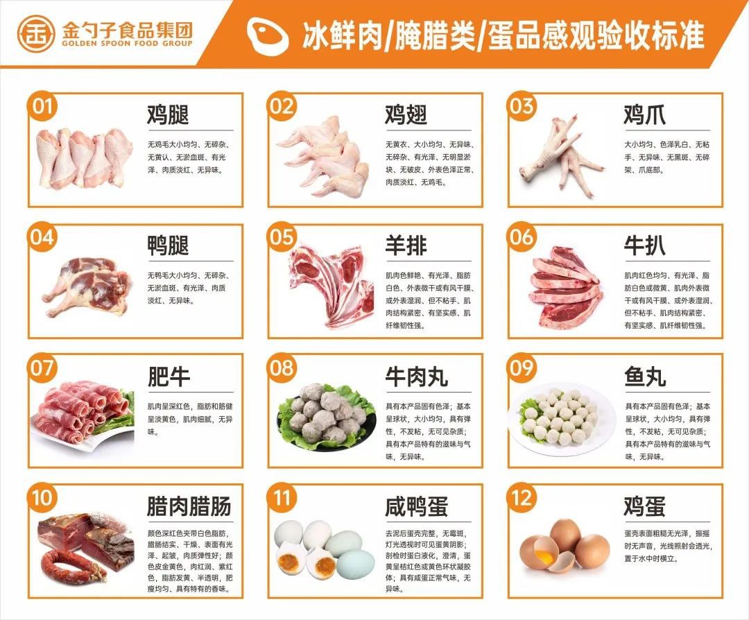 冰鮮肉.jpg