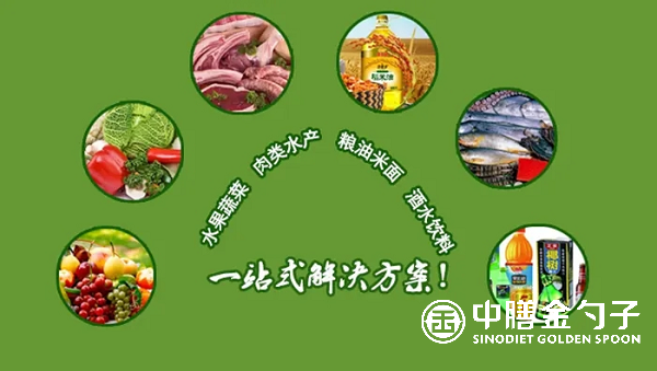 打造強(qiáng)大食材供應(yīng)鏈，為健康中國(guó)助力.png